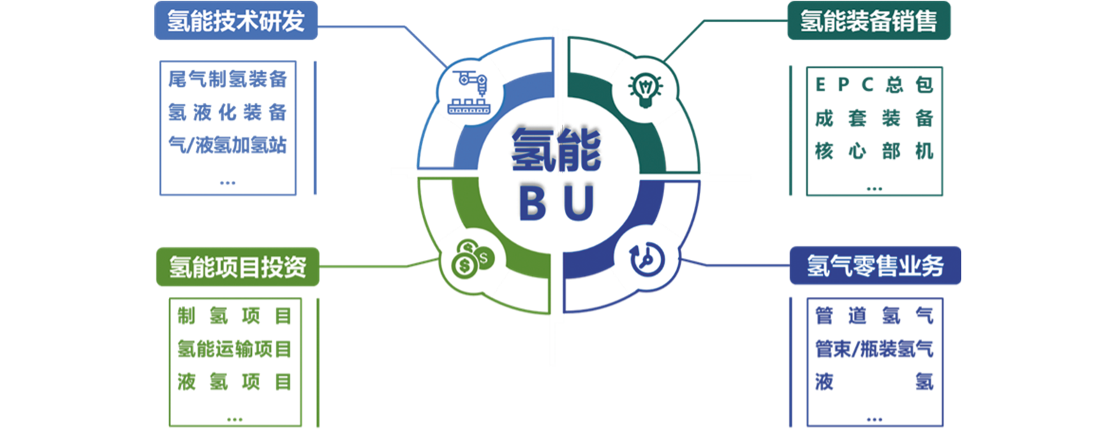澳门mgm美高梅官方
