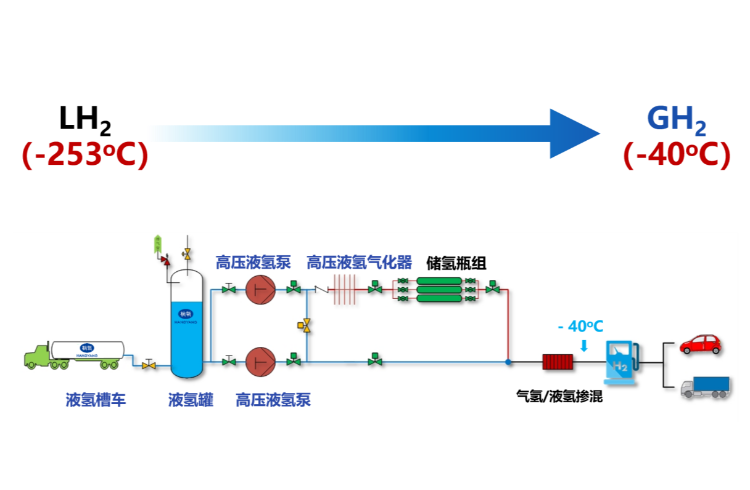 澳门mgm美高梅官方