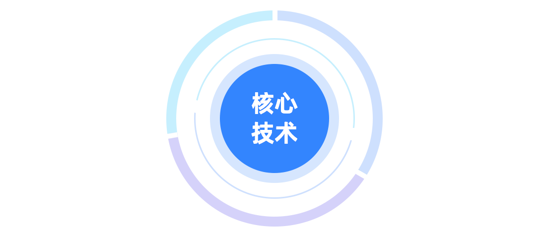 澳门mgm美高梅官方