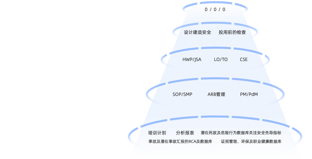 澳门mgm美高梅官方