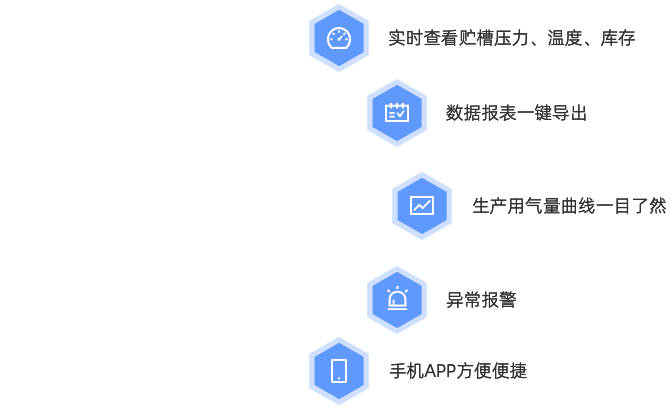 澳门mgm美高梅官方