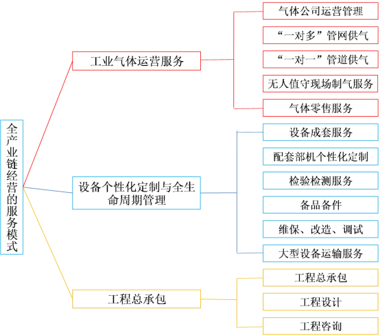 “大国重器”又添“国字号新名片”——澳门mgm美高梅官方成为国家级服务型制造示范企业(图1)